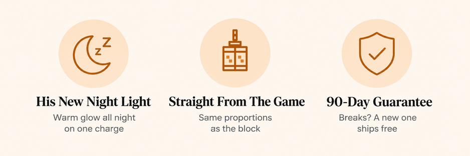 His New Night Light: warm glow all night on one charge. Straight From The Game: same proportions as the block. 90-Day Guarantee: breaks? A new one ships free.